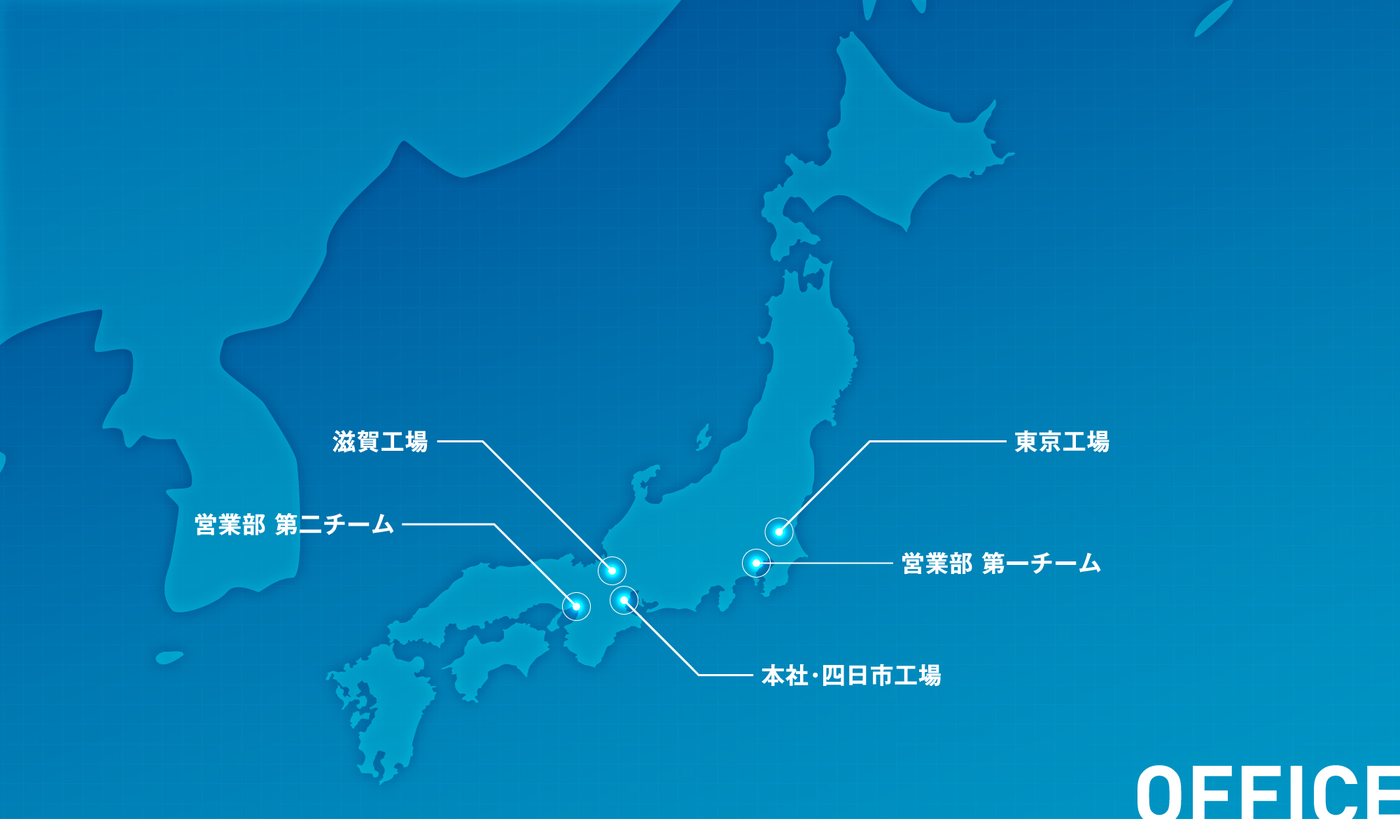 株式会社エラストミックス